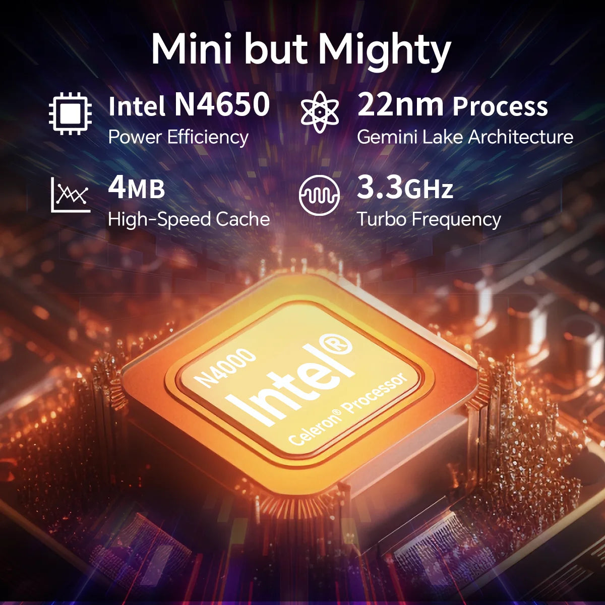 SOYO Mini PC Y5 PLUS Intel I7 4th Gen 8GB RAM 128GB Y5 Air I5 4th GenWindows 11 Pro WiFi BT4.2 Office Desktop Computer HDMI*2 RJ45*1 USB3.0*4 3.3GHZ 4K 60fps Graphics