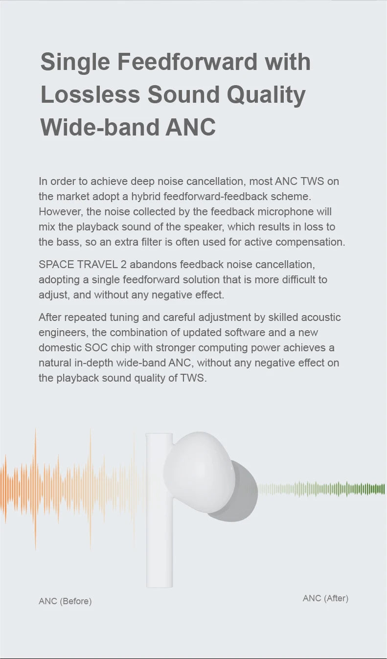 Moondrop Space Travel 2 HiFi Noise-Canceling TWS  Bluetooth 6.0 Compatibility Earphones with Great Call Quality