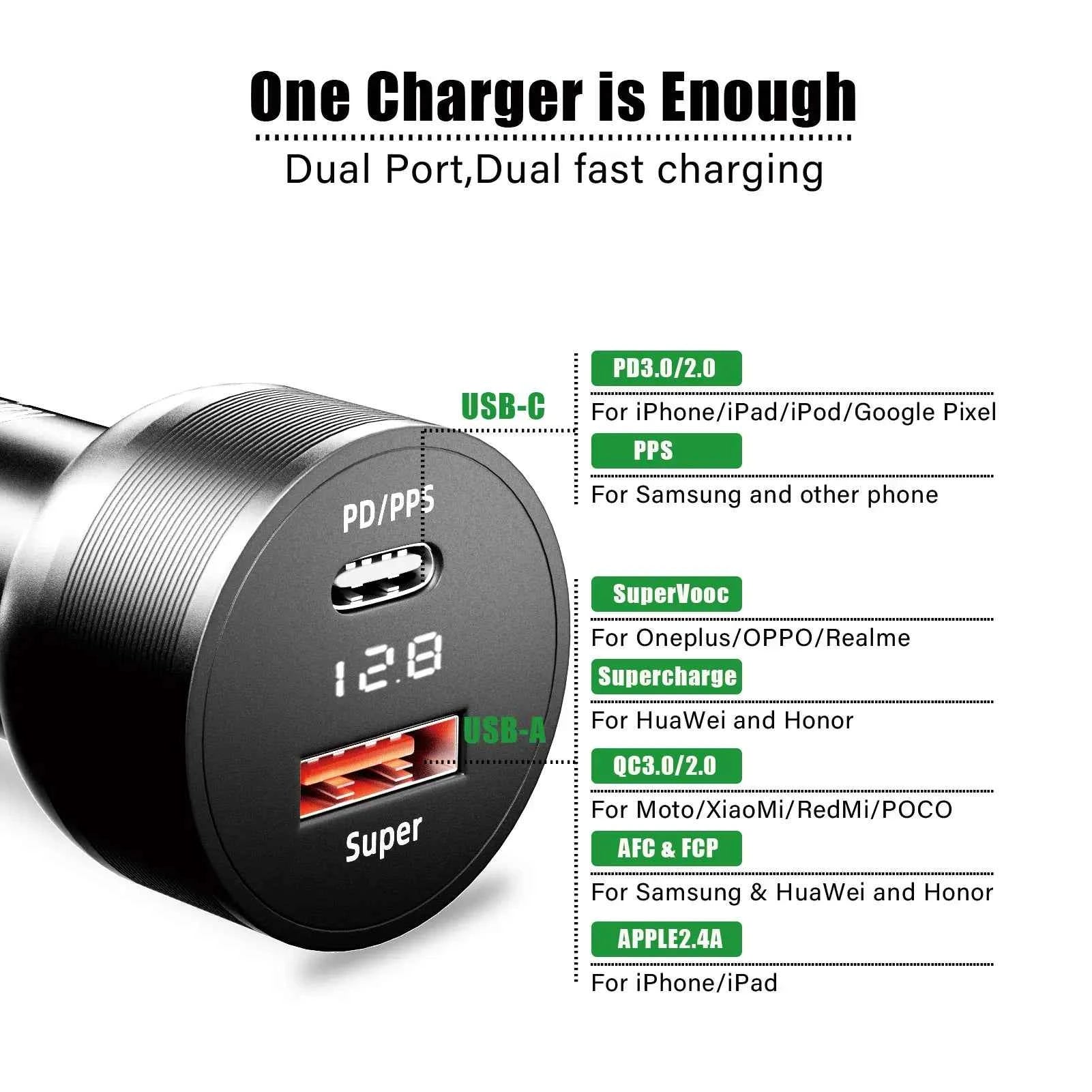 For Oneplus car charger 80W,SuperVooc car charger for OPPO,for realme car adapter superdart,for oneplus 12 10T auto charger warp