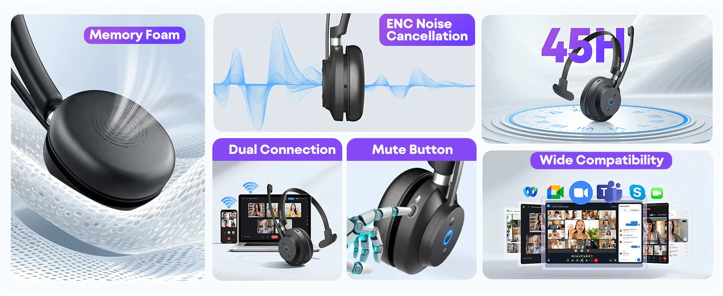 RownFusny R03 Call Center Wireless Headset Bluetooth 5.3 Computer Headphones Bluetooth Headsets with USB Noise Reduction Mic