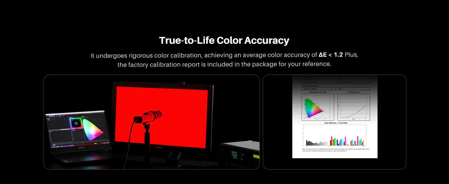Huion Kamvas 22 Gen 3 Graphics Tablet Pentech 4.0 16384 Pressure Levels 99%sRGB 21.5inch Support Linux MacOS Android Windows