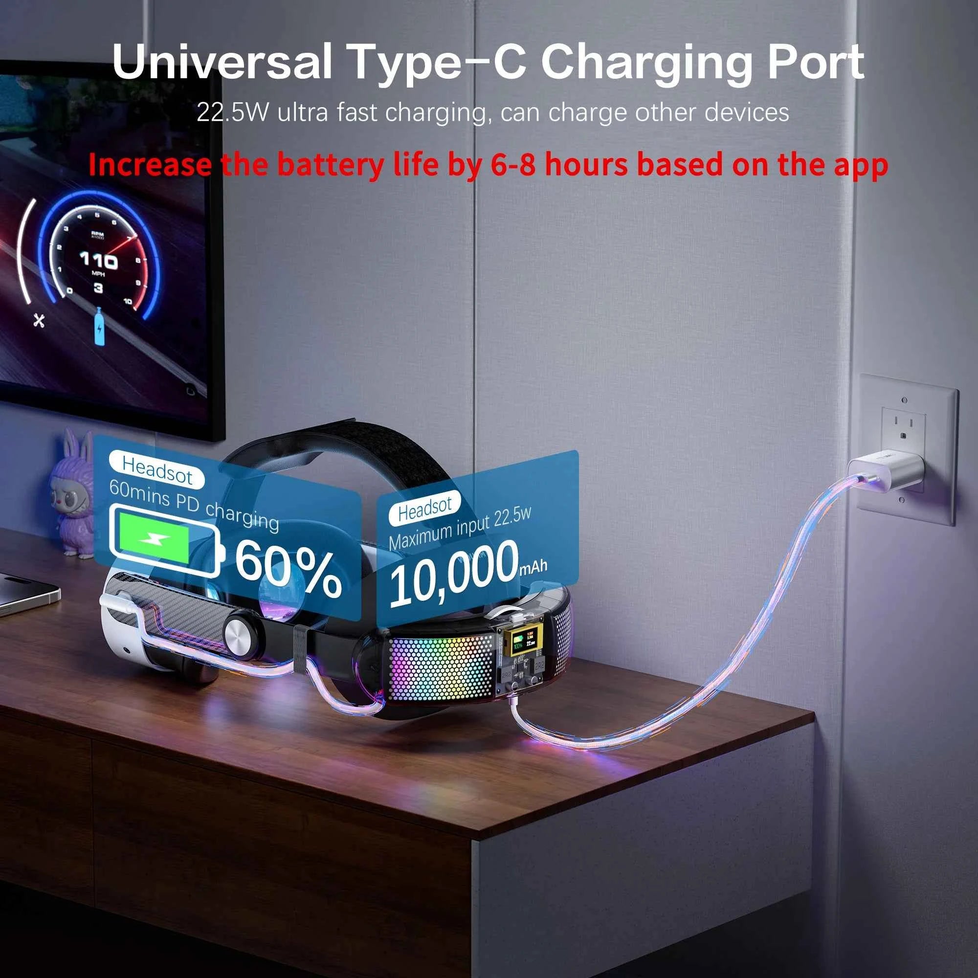 WOLMTT 10000mAh Battery Head Strap for Meta Quest 3/Quest 3S, 22.5w fast charging increases 6-8 hours of battery VR accessories