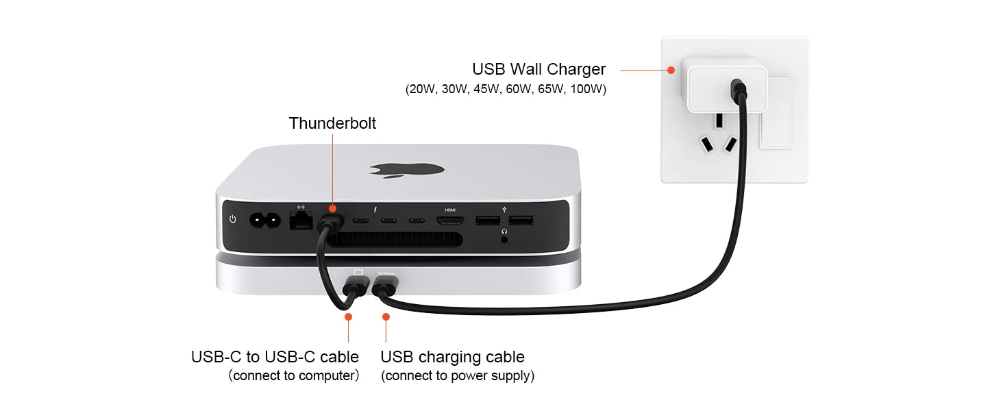 Qwiizlab USB C Hub for Mac Mini M2 M1 with Dual Drive Enclosure SATA NVMe M.2 SSD Type-C 10Gbps SD TF Card Reader Docking Staion