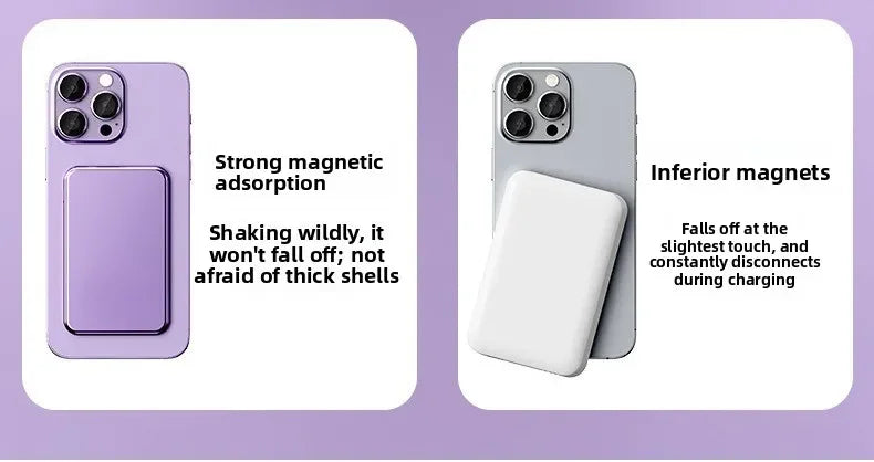 Taepiaai 20000mAh Portable Magnetic Wireless PowerBank PD22.5W Fast Charging External Battery for Magsafe for IPhone Samsung
