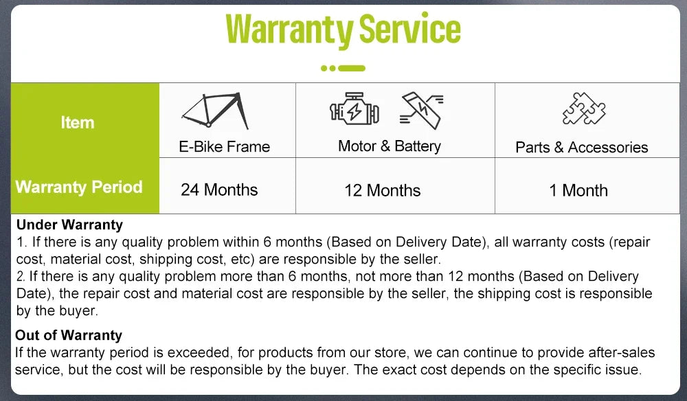 Bafang UART Display Protocol LCD Instrument 36V 48V 52V EKD01 Bluetooth Computer DZ40 DPC18 SW2-M58 for Hub Mid Motor Ebike Kits