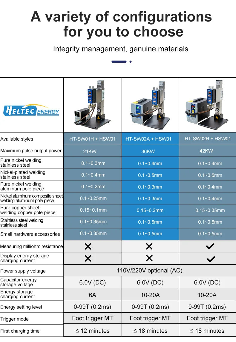 Heltec 21KW 36KW 42KW Capacitor Storage Battery Spot Welding Machine/Portable Small Spot Welder LED Display 0.5mm Thickness