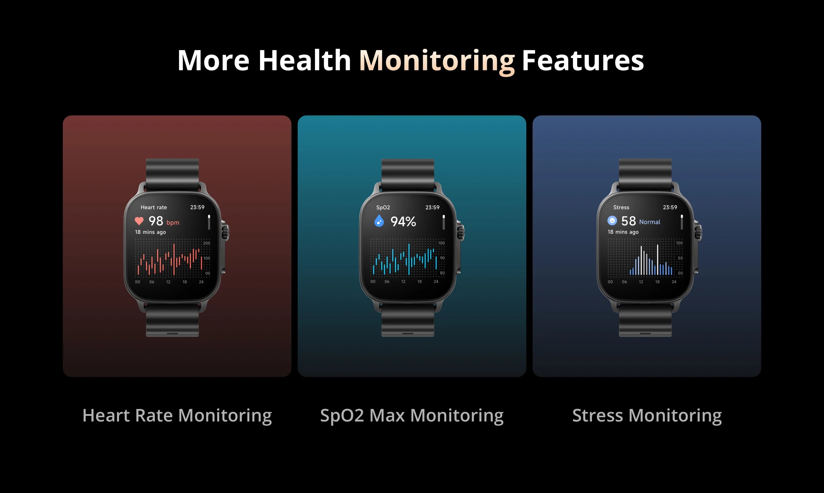 Global Version realme watch 5 1.97