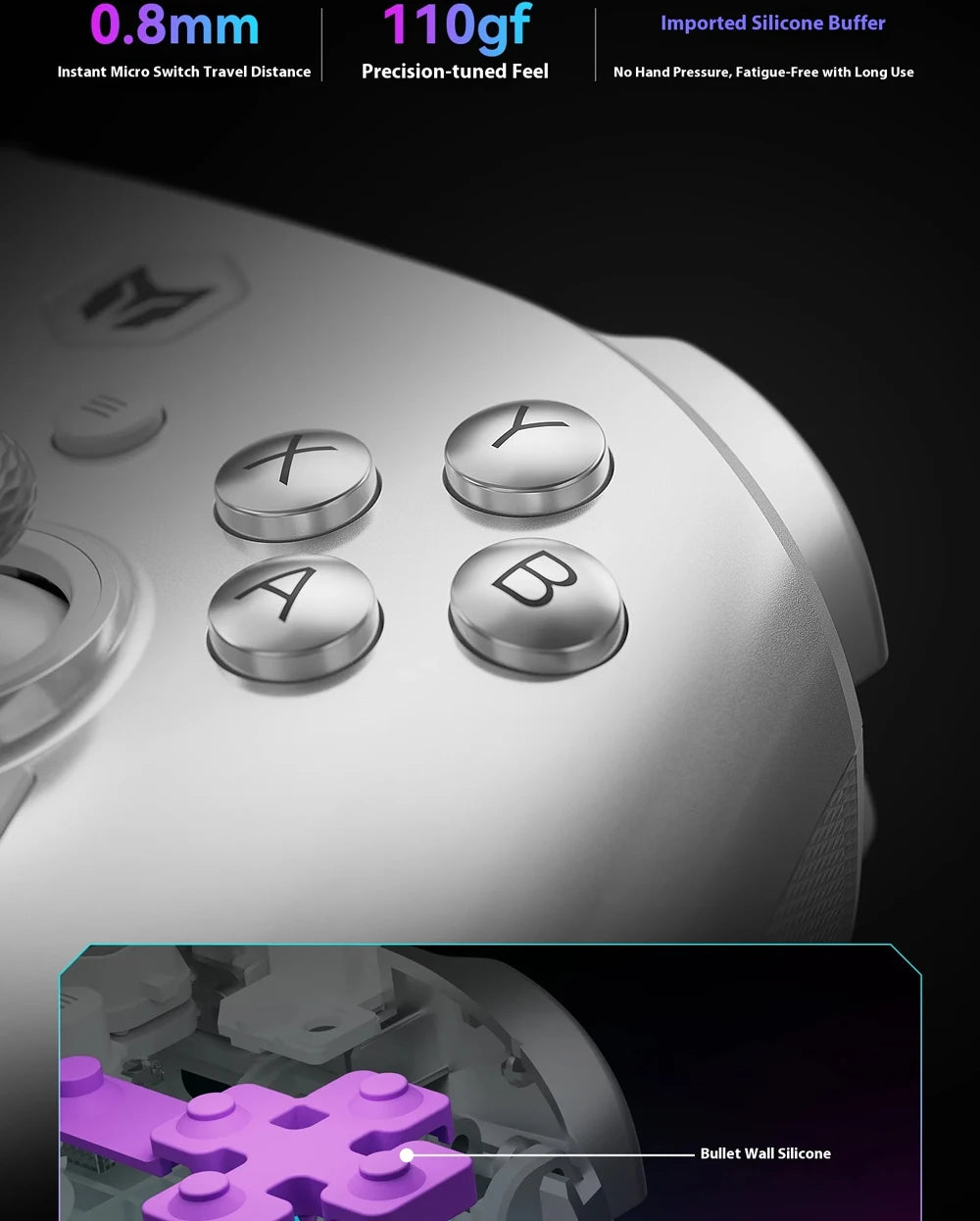 BIGBIG WON Rainbow3 Wireless Game Controllers NearLink 2.4G Hall Joystick Micro Motion Button RGB Gamepad for PC/Switch/Switch2