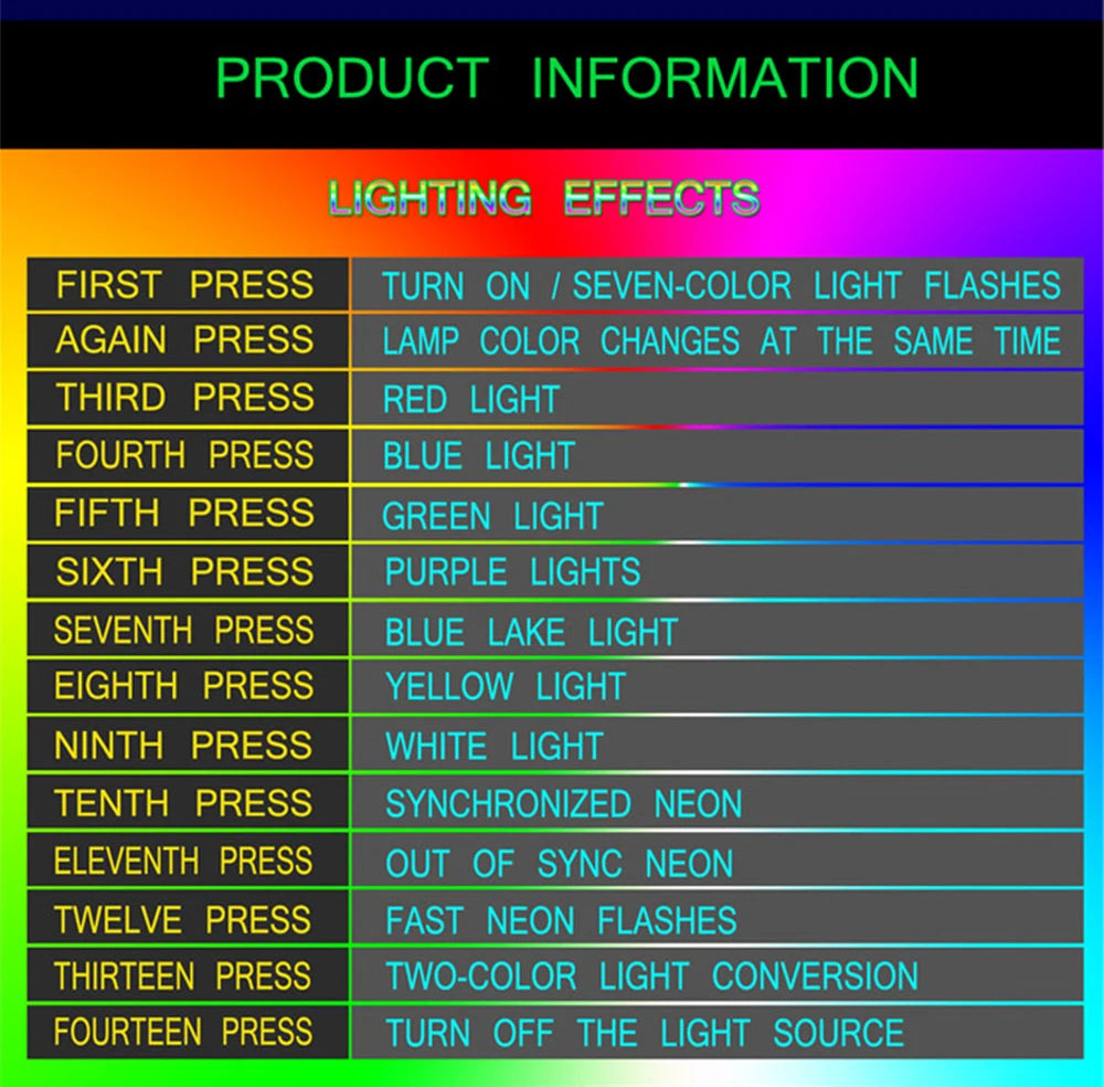 LED Lighting RGB Mouse Pad E-sports Game Keyboard Pad Table Mats Geometric Hexagons Pc Accessories Deskmat Mousepad Gamer Anime