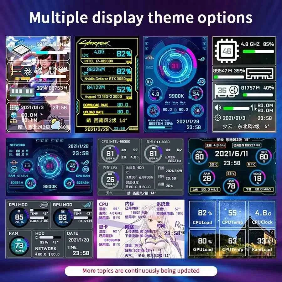 3.5-Inch USB Secondary Monitor – IPS, Type-C, Multi-Theme Display
