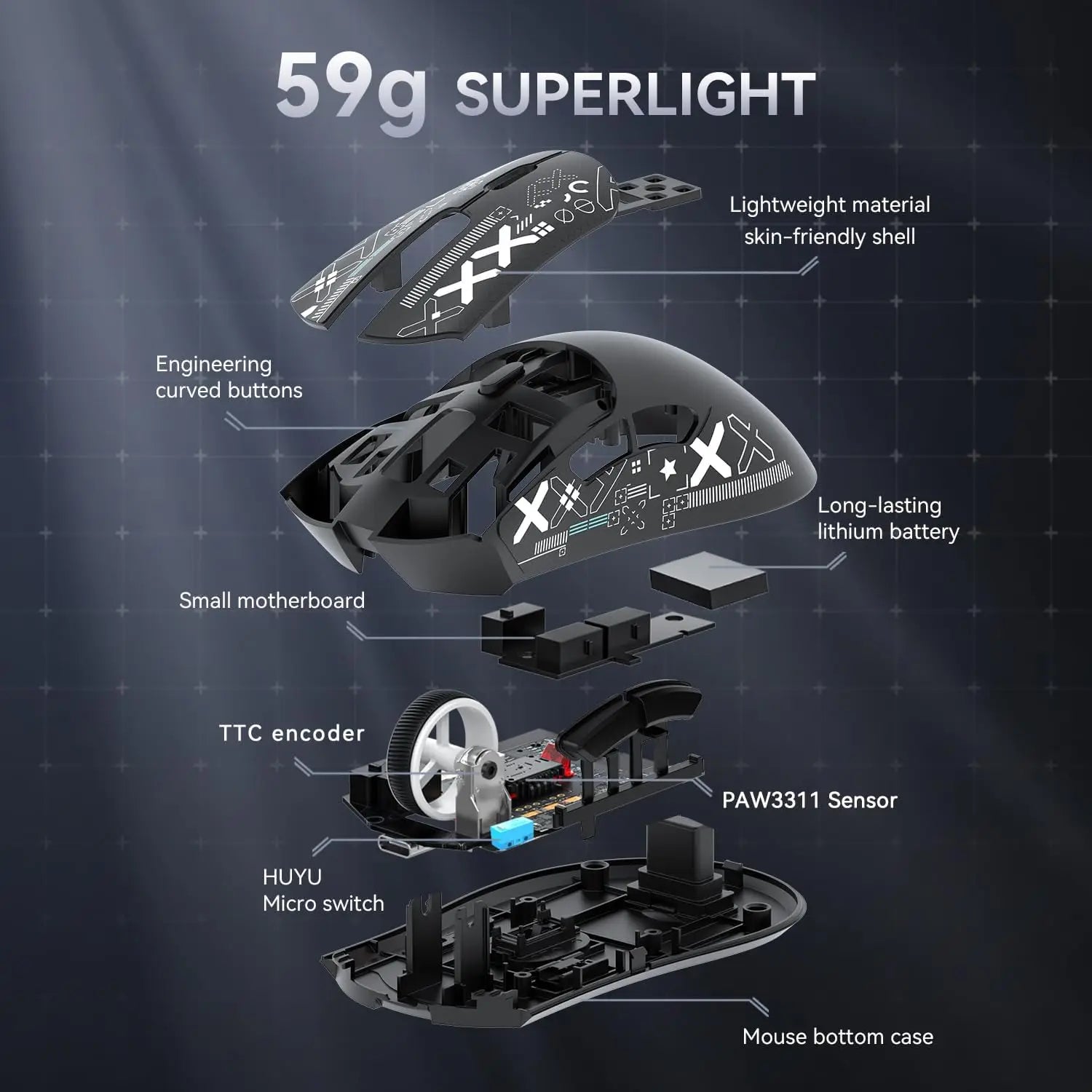 MAMBASNAKE x ATTACK SHARK X65 HE Wired Rapid Trigger Magnetic Switch Keyboard and R1 Mouse Combo
