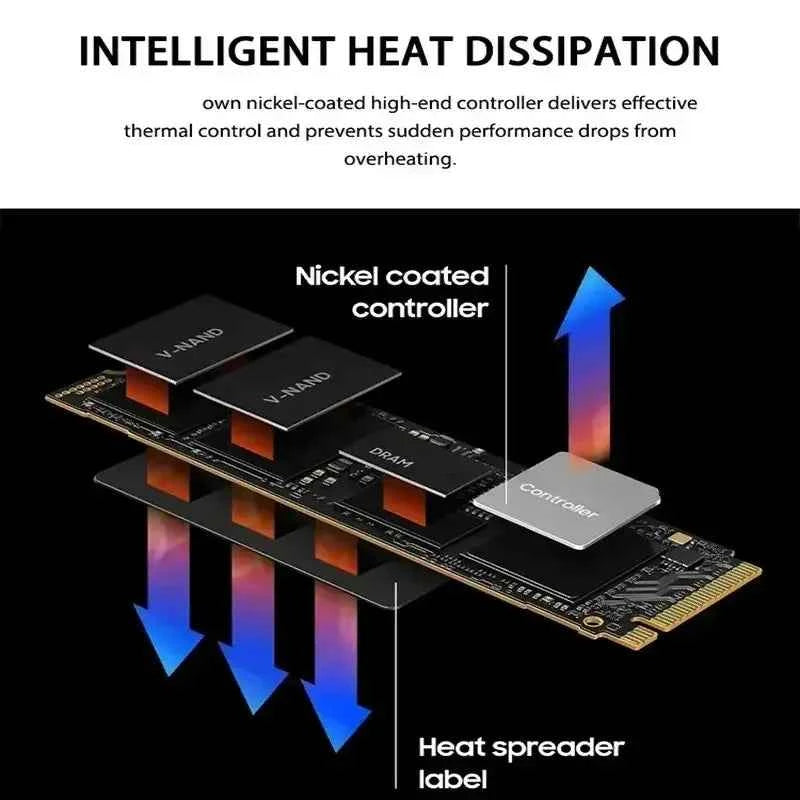 New M.2 990 PRO NVMe SSD PCIe Gen4 High Performance Internal Drive 2TB 4TB Storage Upgrade For PS5 Desktop Laptop