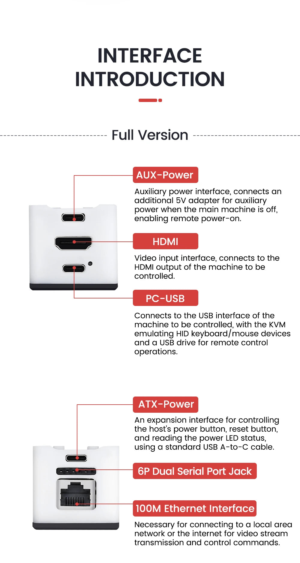 Sipeed Nanokvm Pikvm Mini HDMI Remote Control Operation and Maintenance Server Raspberry Pi