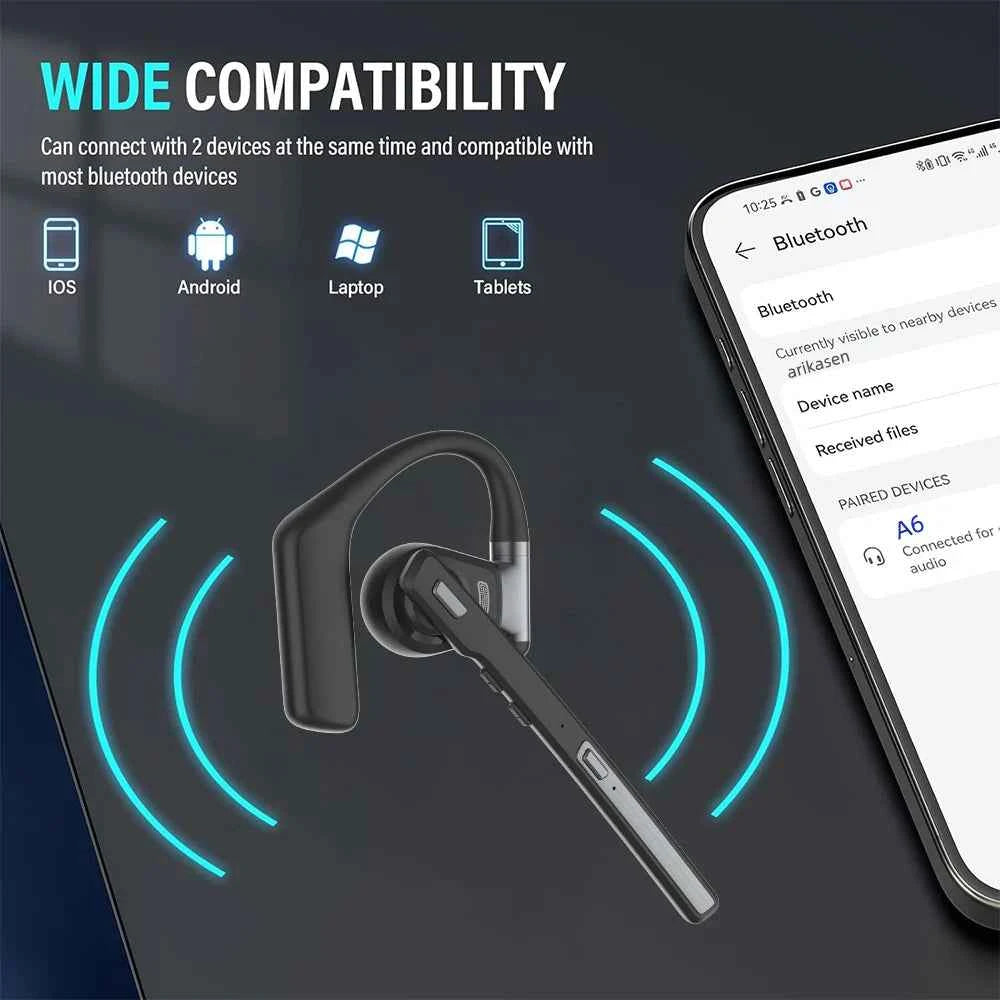 Bluetooth 6.0 Headset, Wireless Hands-Free Earpiece with ENC Dual Mic, Mute Button, Single-Ear Headphone for Trucker, Business