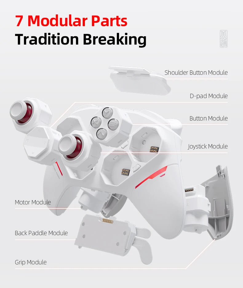 BEITONG PanGu Custom Modular Game Controller Wireless Gamepad Customizable Gaming Controller for PC/NS2/Mobile/Steam