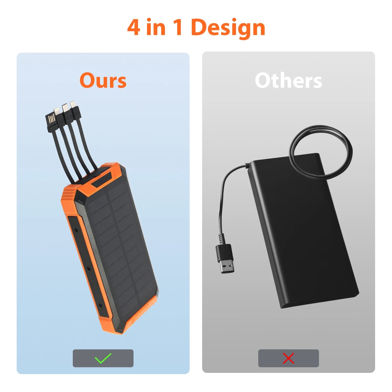 20000mAh Portable Solar Power Bank Wireless Charging 18W Dual LED Lights 4 Built-in Charging for iPhone Android Phones AirPods