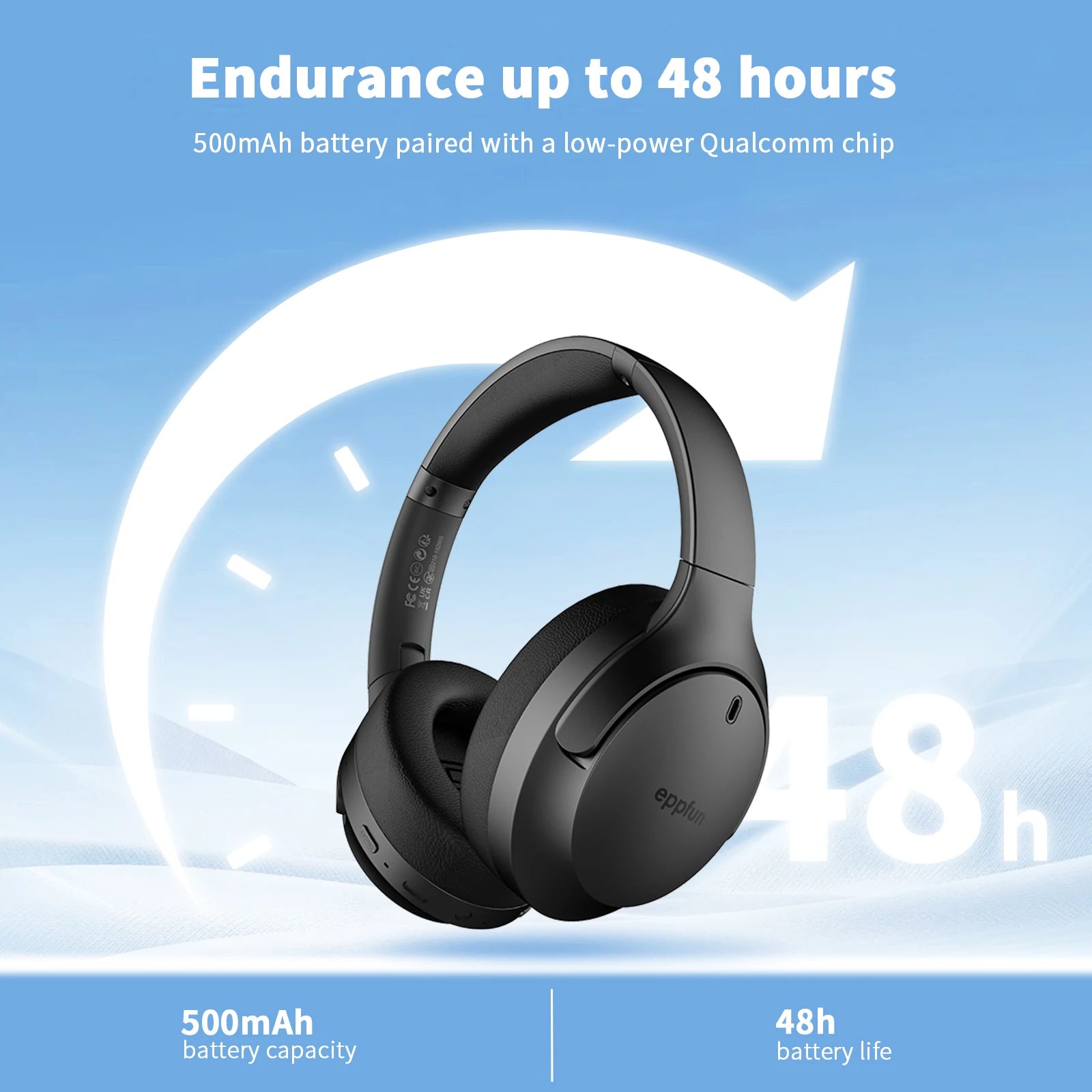 eppfun LE Audio Over Ear Bluetooth 5.4 Headphones with mic,Aptx Lossless/LC3/Auracast Headset for Music Gaming TV Watching