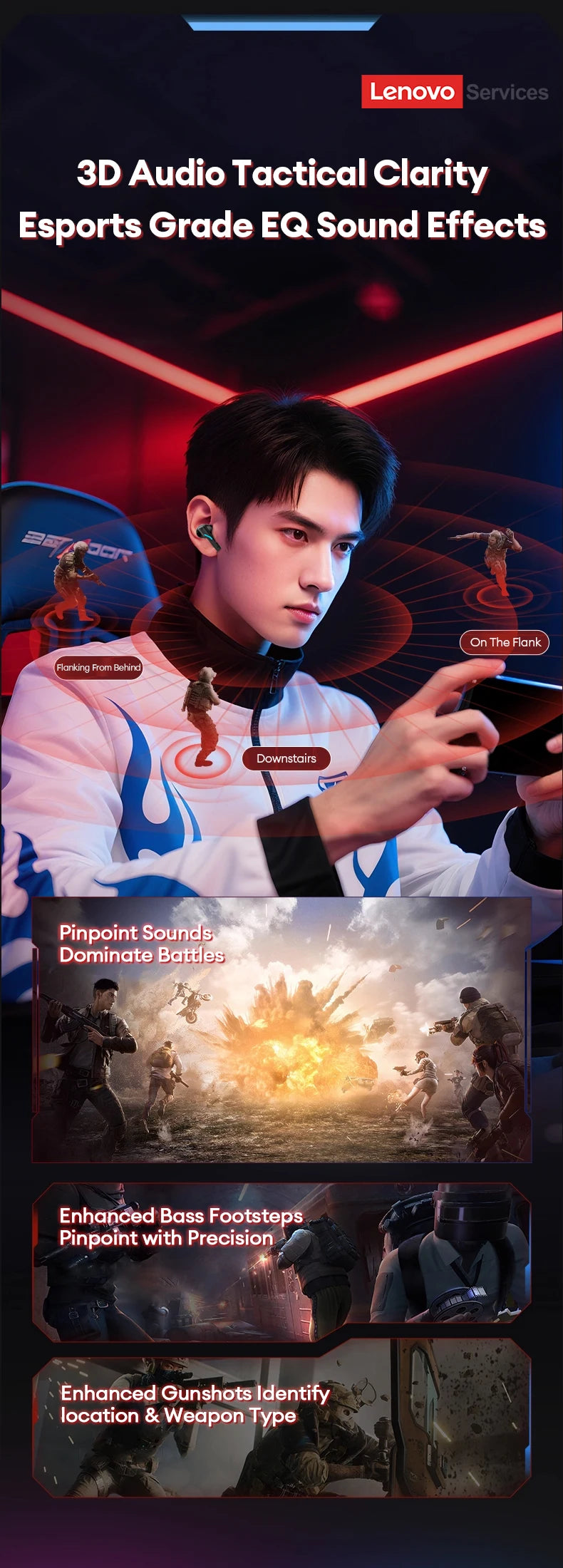 Lenovo GT100 True Bluetooth 6.0 Earphones Esports Gaming Wireless Headphone Low Latency HiFi Sound Music Earbuds Long Endurance