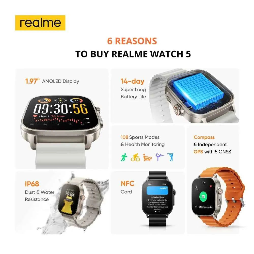 Global Version realme watch 5 1.97