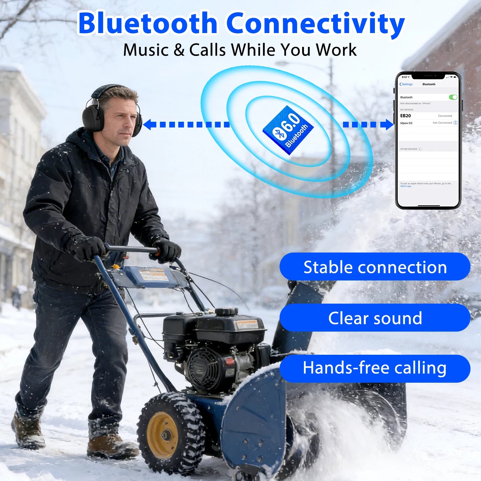 EB20 Bluetooth 6.0 Shooting Ear Protection Earmuff, Active Noise Canceling, Hearing Protection for Workshop,Mowing,Shooting