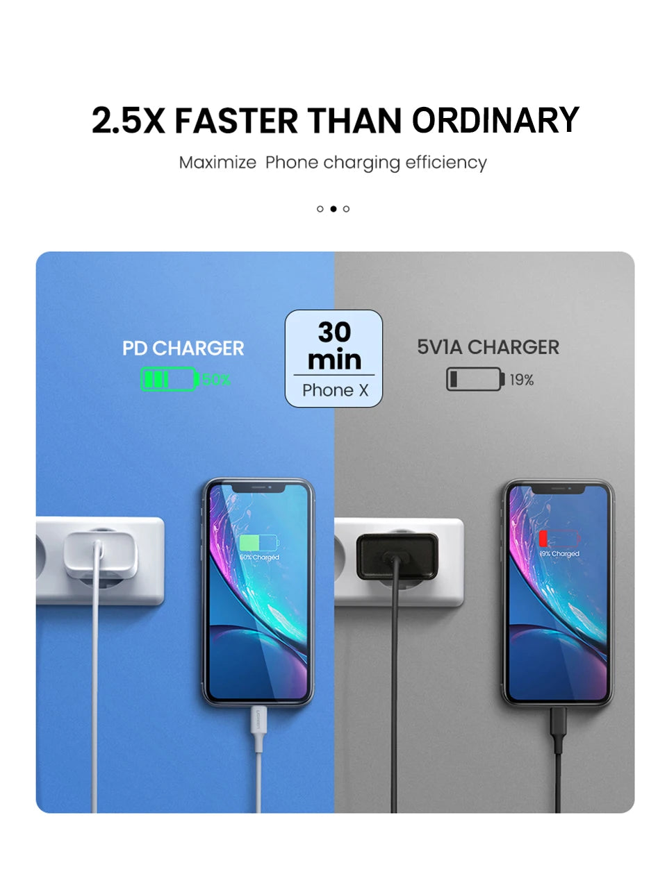 PD 40W Fast Charger For iPhone 17 16 15 14 11 12 13 Pro Max 8 Plus iPad Fast Charging USB C Cable Type C Data Line Phone Charger