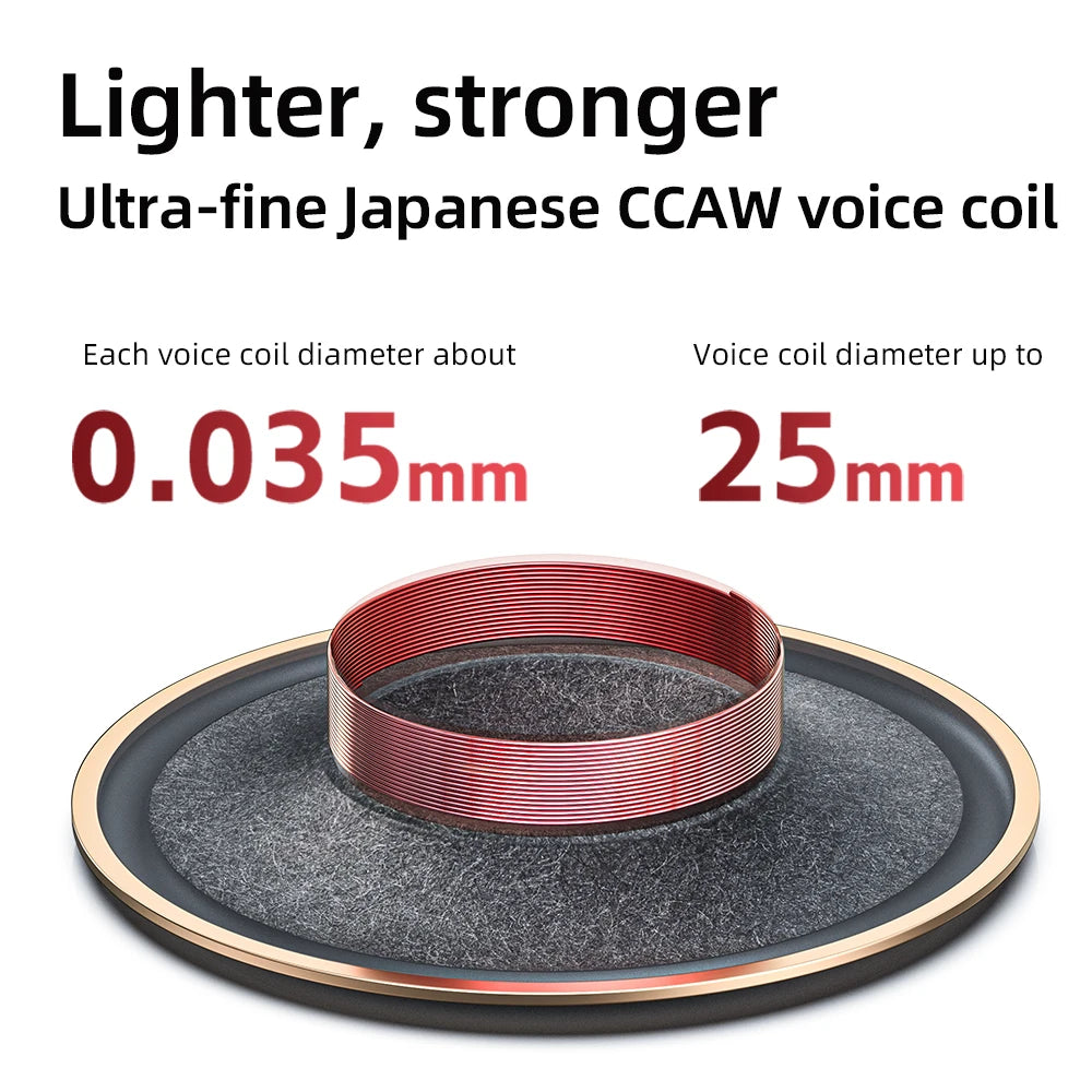 FiiO FT1-New version Closed-Back Over-Ear headphones, Fiber Composite Diaphragm - WinSupport Tech