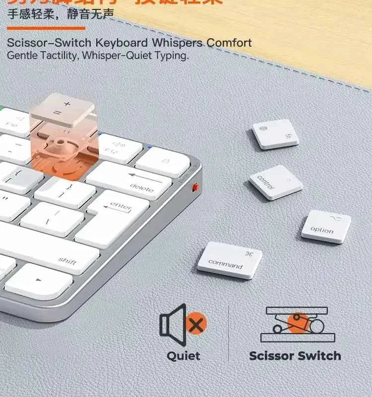 Meetion Ultra Thin Wireless Keyboard Mouse Rechargeable 2.4G USB Bluetooth Keyboard and Mouse Combo Silent Mini for Mac Tablet