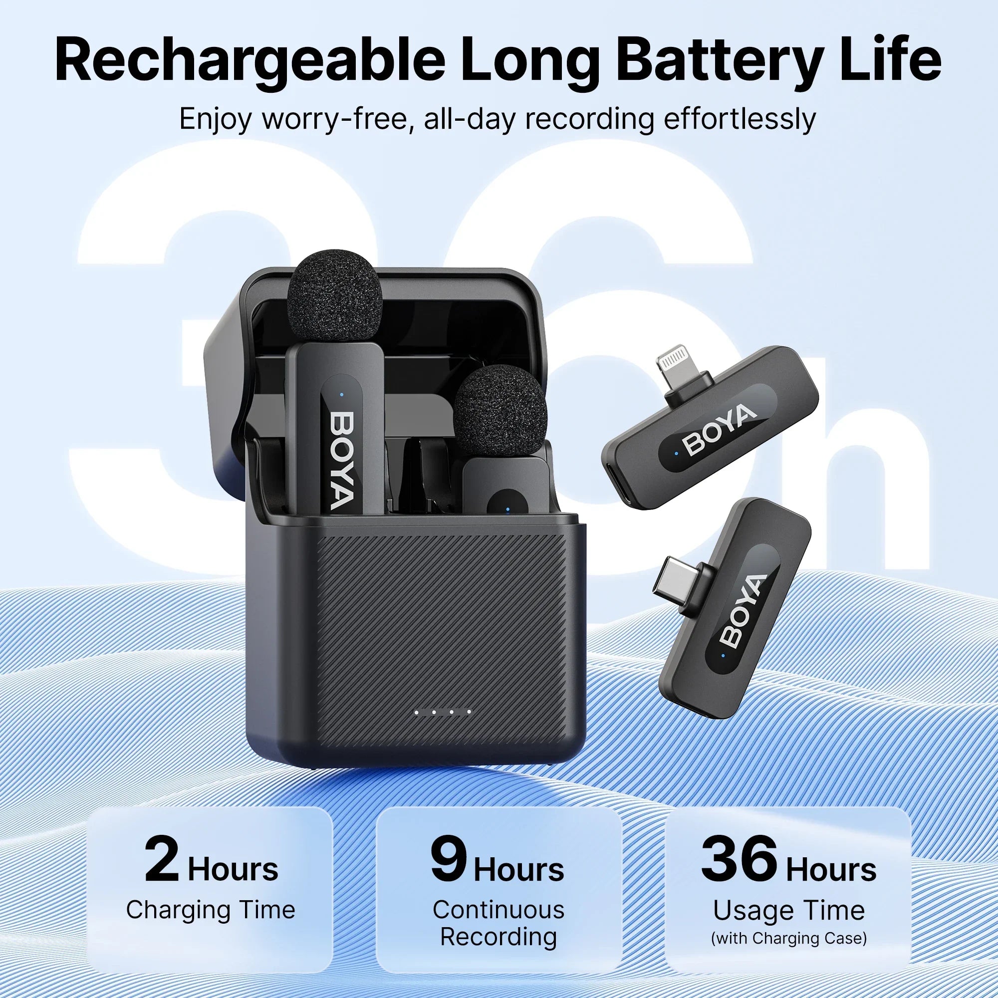 BOYA BY-V3 Wireless Lavalier Lapel Microphone Noise-cancelling Rechargeable Mic for iPhone Android Camera Live Streaming Vlogging - WinSupport Tech