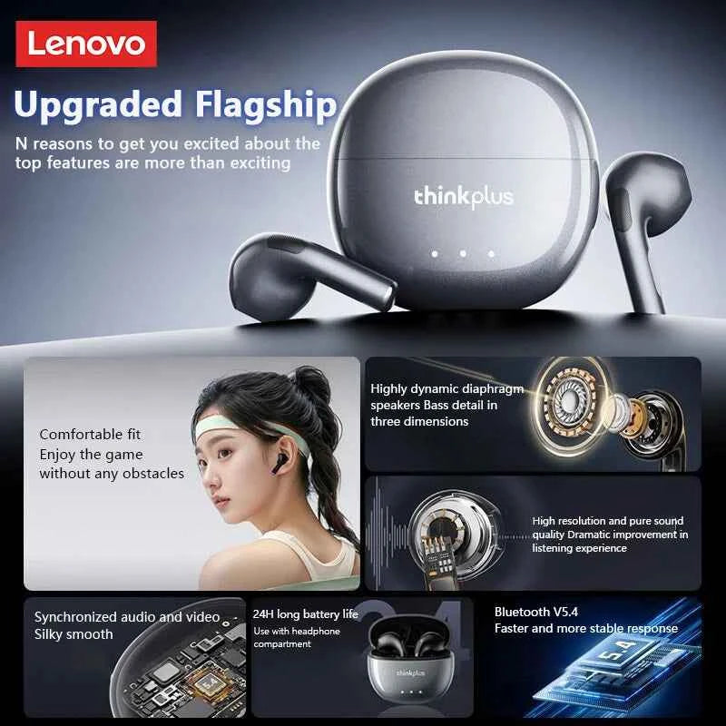 Lenovo LP2 Pro Bluetooth 5.4 Earbuds Semi-In Ear Clear Call HIFI Sound Quality Wireless Earphones Lightweight Comfort Headphones