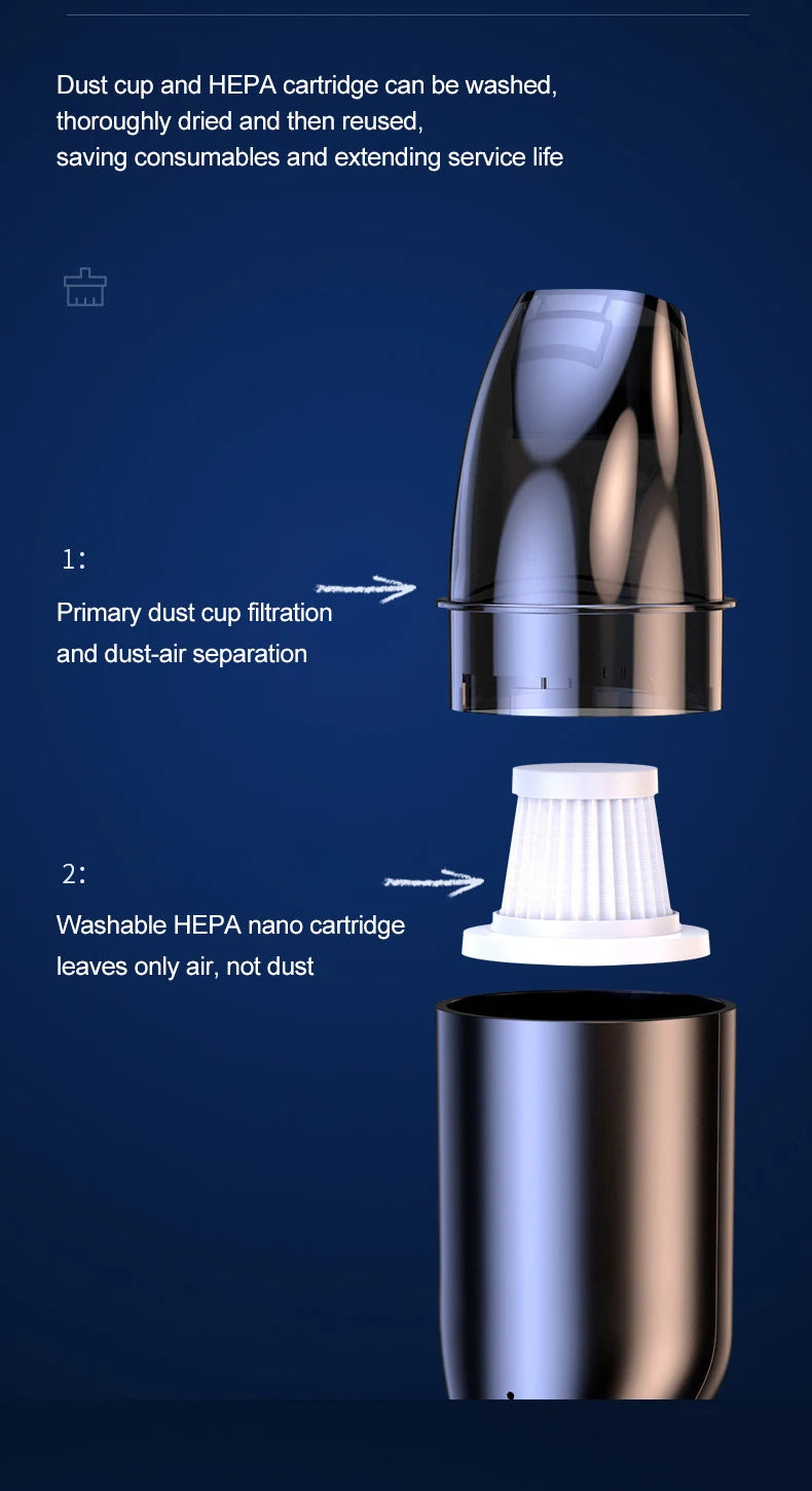 New Design Car Vacuum Cleaner 10000PA Strong Suction Wireless Portable Vacuum Cleaner For Car Home Desktop Keyboard Cleaning