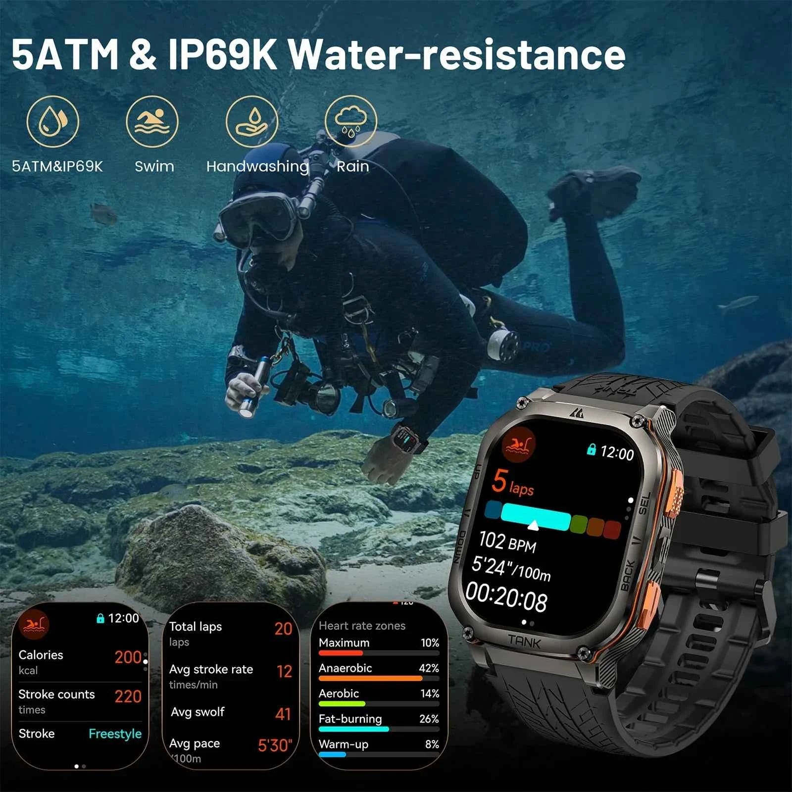 2025 KOSPET TANK M3 Ultra GPS Smart Watch for Men Stainless Steel 50M IP69K Waterproof 24/7 Health Monitor for Android iOS