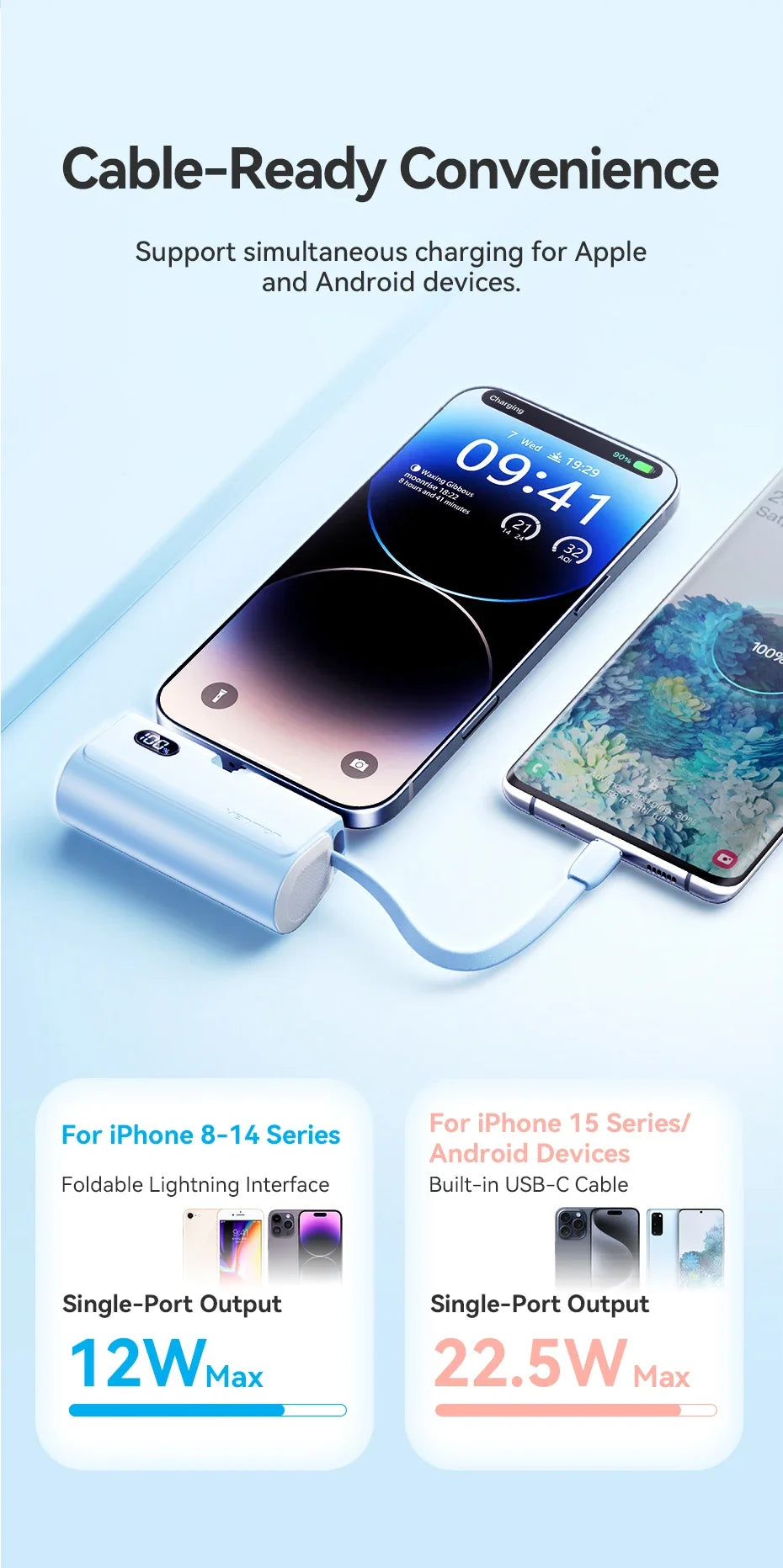 Vention Power Bank 4800mAh PD 22.5W Fast Charging Mini Portable PowerBank for iPhone 15 14 13Pro Max Xiaomi Huawei Phone Charger