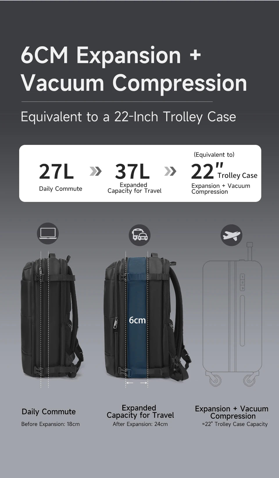 Tigernu Vacuum Compression Backpack Men Women Expandable Travel Backpacks Luggage With USB Large Capacity For 17 Laptop Back