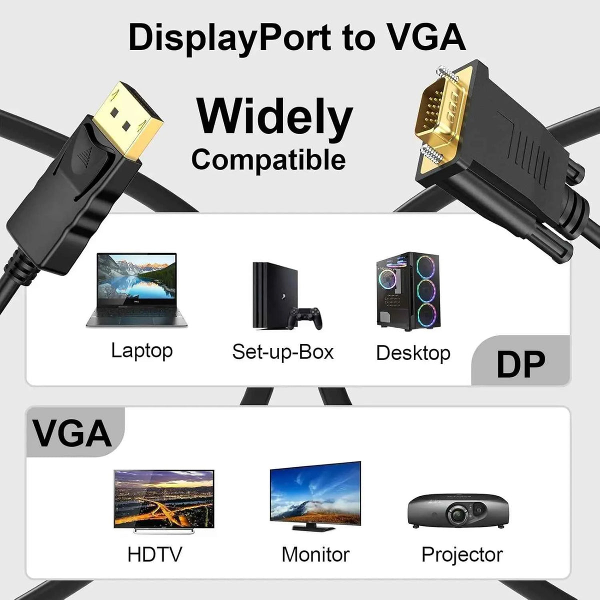 DisplayPort to VGA Cable 6FT/1.8M,Gold Plated DP Male to VGA Male Adapter 1080P@60Hz for Laptop, PC, Monitor, TV, Projector