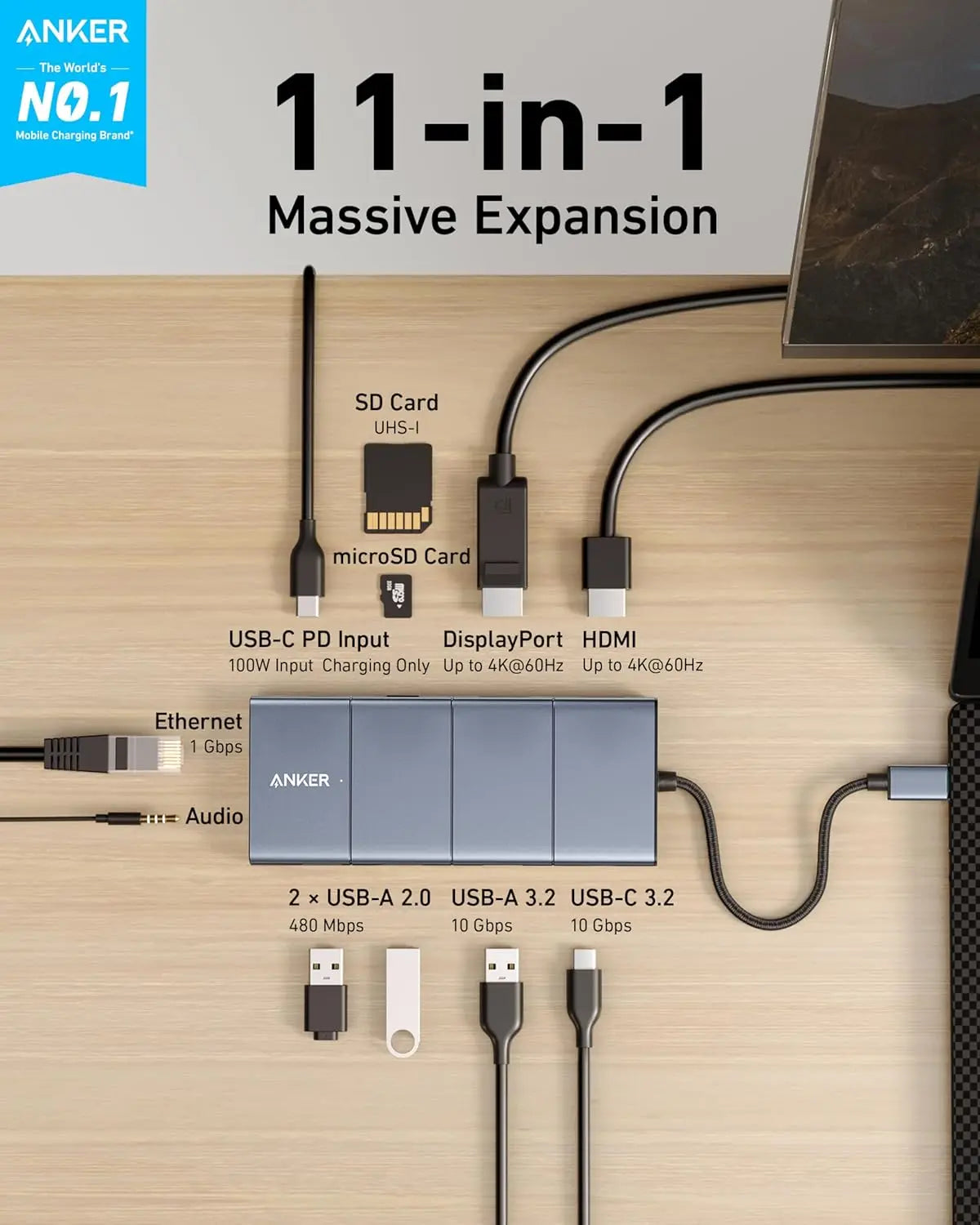 TLF Anker 565 USB-C Hub 11-in-1 Docking Station with 10Gbps USB-C and USB-A Data Ports, 4K  and DisplayPort,2 Data Ports for