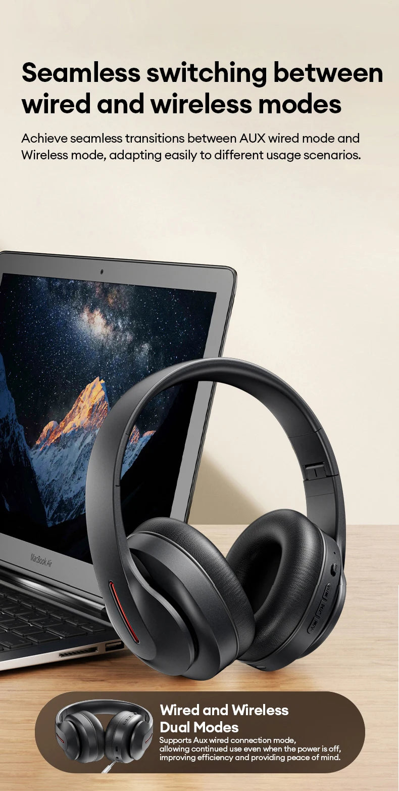 Lenovo Bluetooth 6.0 Over-Ear Headsets Low Latency Music Wired/Wireless Headphones Noise Reduction Stereo Sound LES-107 Earbuds