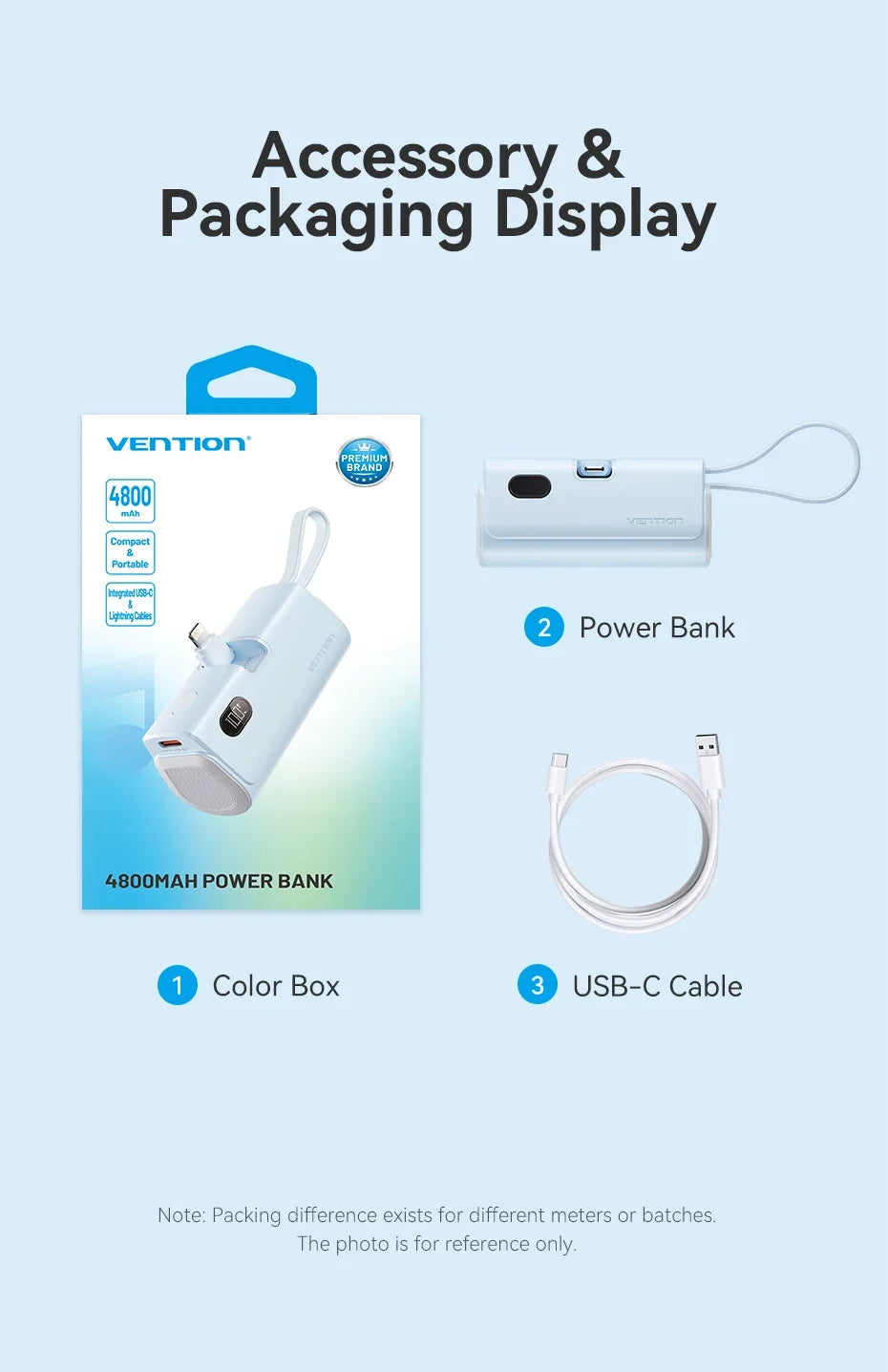 Vention Power Bank 4800mAh PD 22.5W Fast Charging Mini Portable PowerBank for iPhone 15 14 13Pro Max Xiaomi Huawei Phone Charger