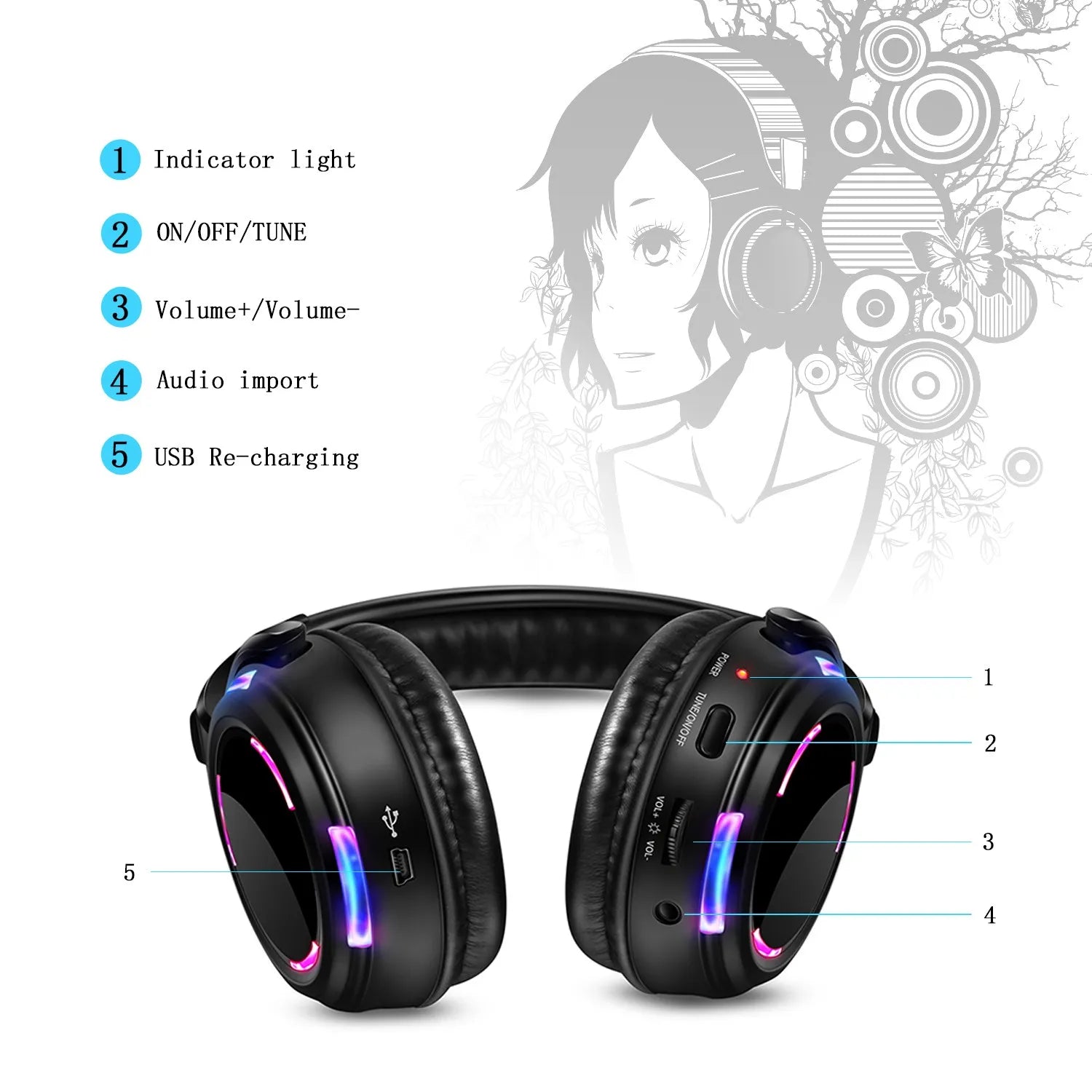 Silent Disco Professional System Over Head Led Wireless Headphones - Quiet Clubbing Party Bundle (20 RX+ 1 TX)