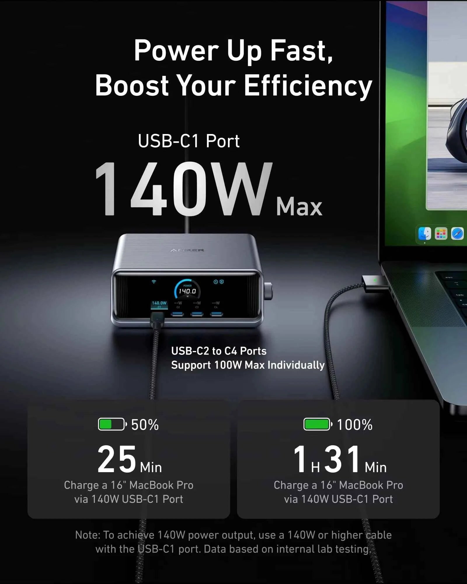 Anker Prime 250W USB-C Charger A2345, Ultra-Fast 6-Port GaN Charging Station, 2.26