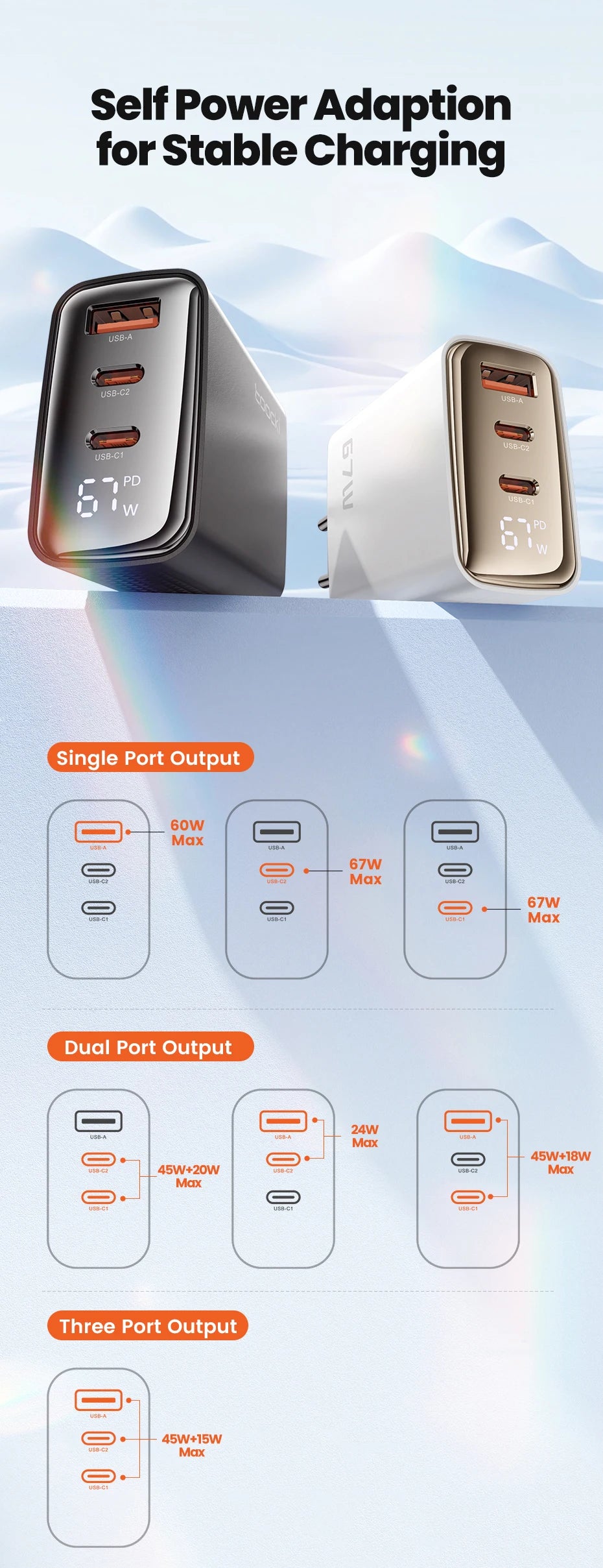 Toocki 67W GaN USB Type C Charger Digital Display 65W 45W PPS PD QC4.0 Quick Charge For Macbook Laptop IPAD Tablet iPhone 15 14