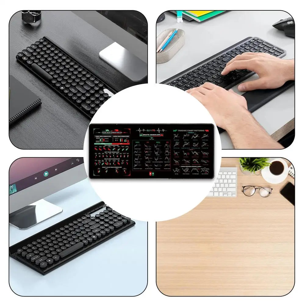 Stock Market Trading Mouses Pad Chart Patterns Cheat Sheet For Day For Traders Large Anti Slip Table Mat For Office
