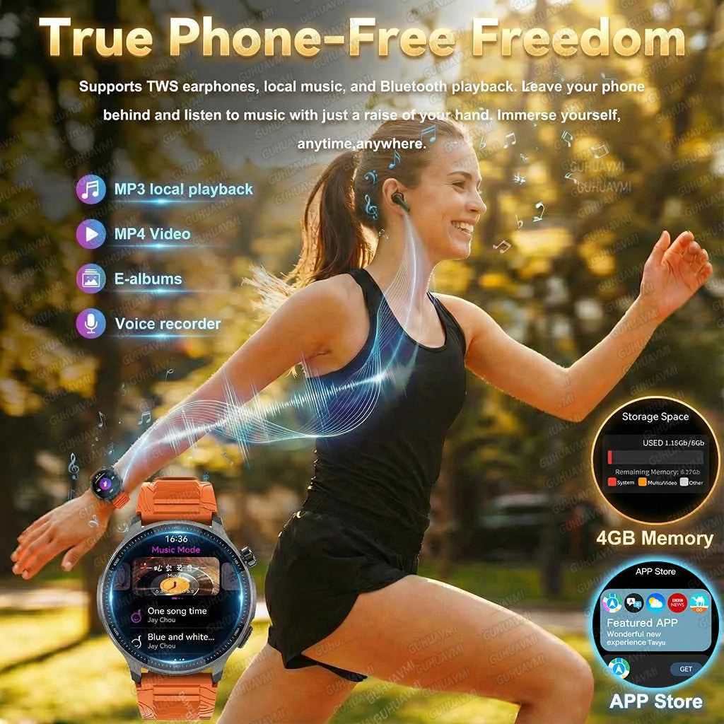 NEW GPS Offline Maps Smart Watch 1.43