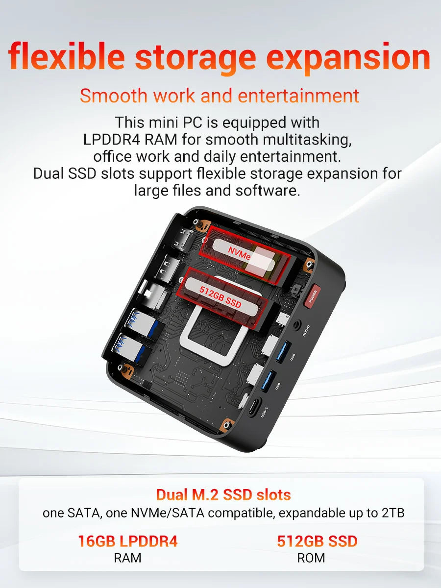 Firebat R3 Mini Pc Amd Ryzen7 7730U Ryzen5 7430U Ryzen3 4300U Lpddr4 16Gb Ram M.2 Sata 512Gb Ssd Wifi6 Bt5.2 1000m Lan Windows11 Portable Desktop Computer