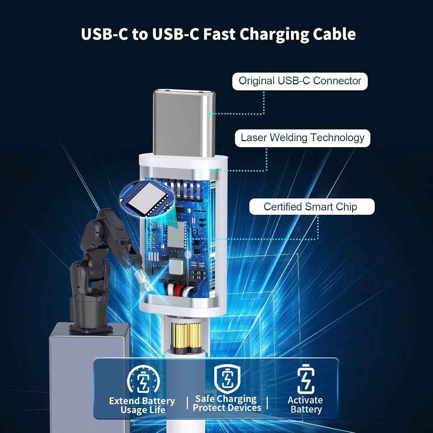 For iPhone16 Charger, 2 Pack 20W Dual Port USB C Charger with10FT USB C Charging Cord for iPhone 16/15/15 Plus/15 Pro/15 Pro Max