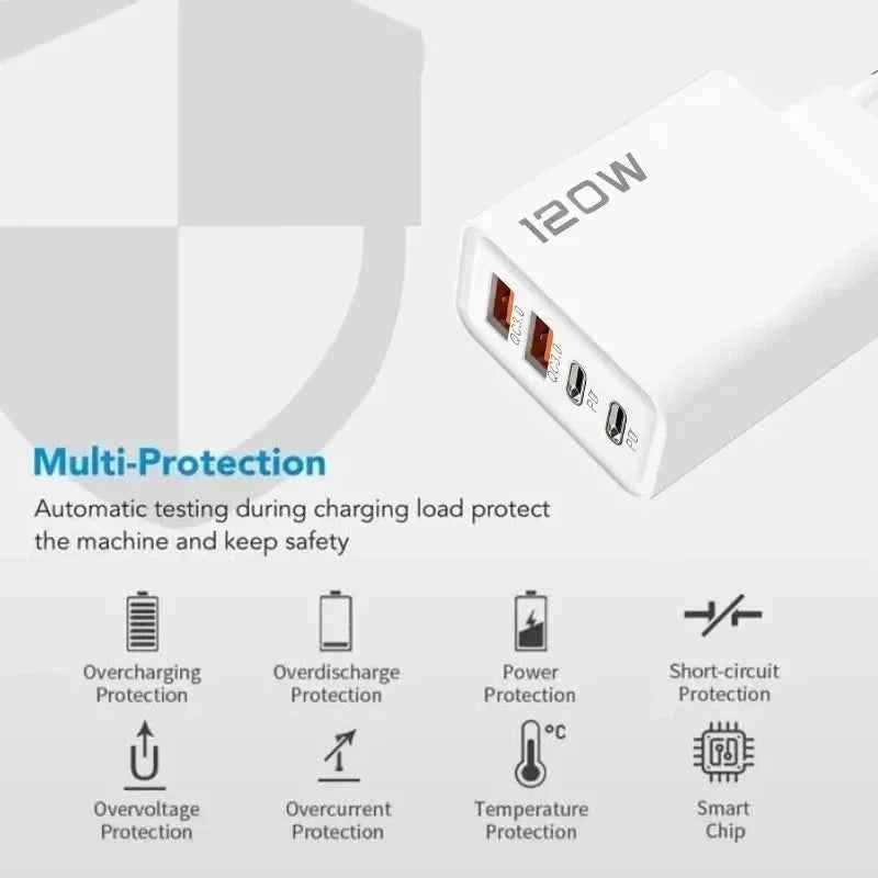 4 Port 120W USB C Fast Charger Station PD QC3.0 Wall Adapter Data Cable For iPhone Samsung Xiaomi Huawei EU US UK Plug Travel