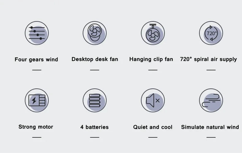 Mini 10000mAh Chargeable Clipped Fan 360° Rotation 4-speed Wind USB Desktop Ventilator Silent Air Conditioner for Bedroom Office