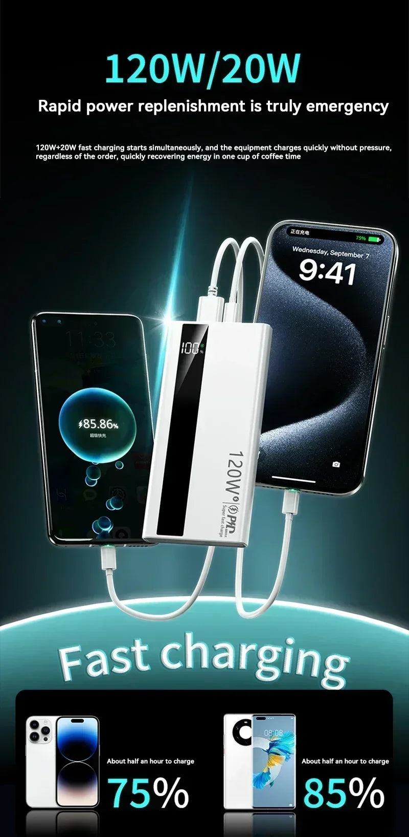 Lenovo 120W 500000mAh Capacity Power Bank Portable Super Fast Charging LED Digital Display External Battery for iPhone Samsung