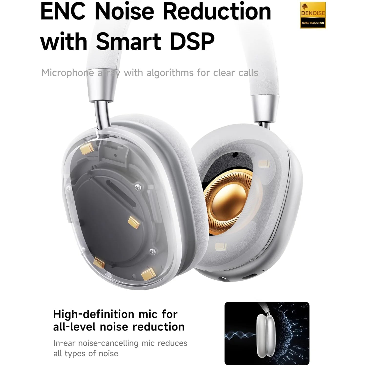 B36 Bluetooth 5.3 Hi-Res Audio Noise Cancelling Over-Ear Headphones with Mic, Deep Bass Low Latency Gaming Headset, USB-C Fast Charging