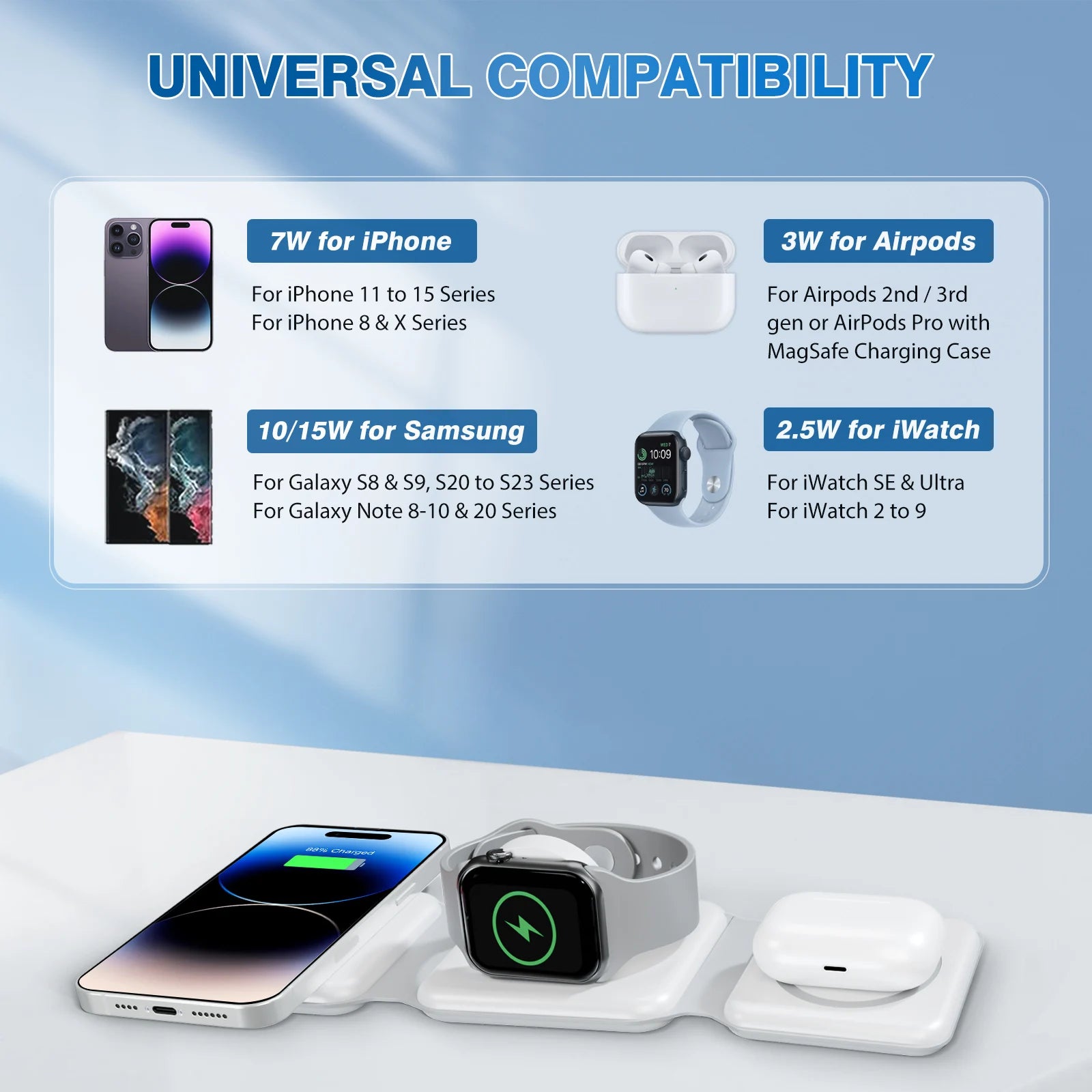 15W 3 in 1 Magnetic Wireless Charger Station Fast Charging Holder Foldable For iPhone 17 16 15 Pro Max iWatch AirPods
