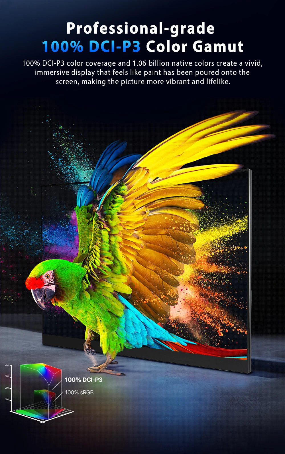 UPERFECT QLED Portable Monitor 16'' 2.5K 2560×1600 16:10 400Nits 100% DCI-P3 HDMI USB-C Travel Gaming Display For Laptop MacBook
